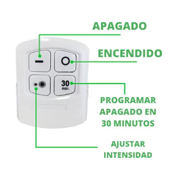 Trío Luminoso | Luces LED de Emergencia con Control Inalámbrico