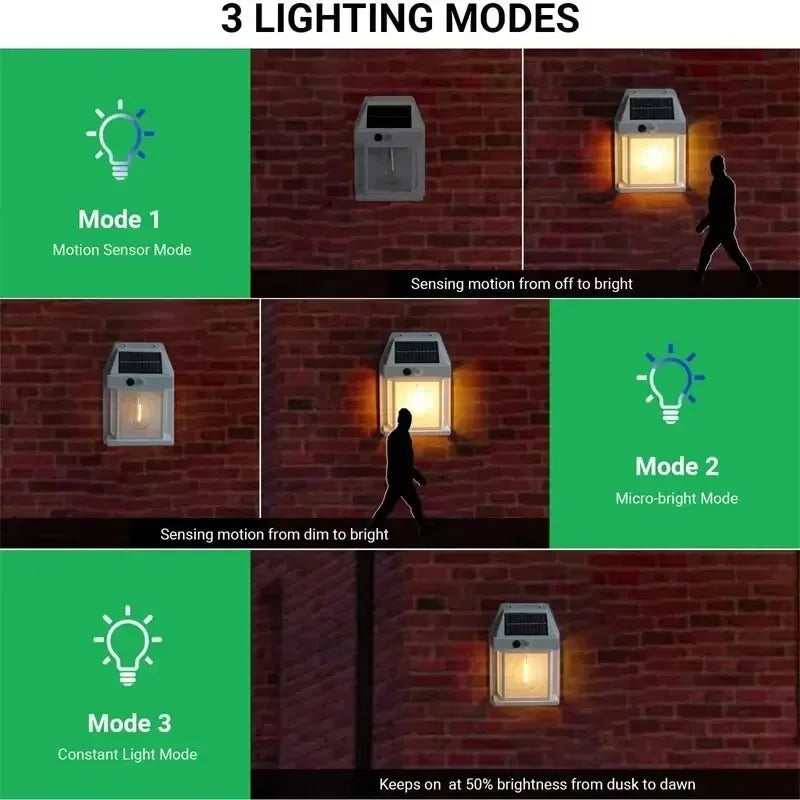 EcoGlow™ | Lámpara Solar Inteligente (Set de 2 unidades)